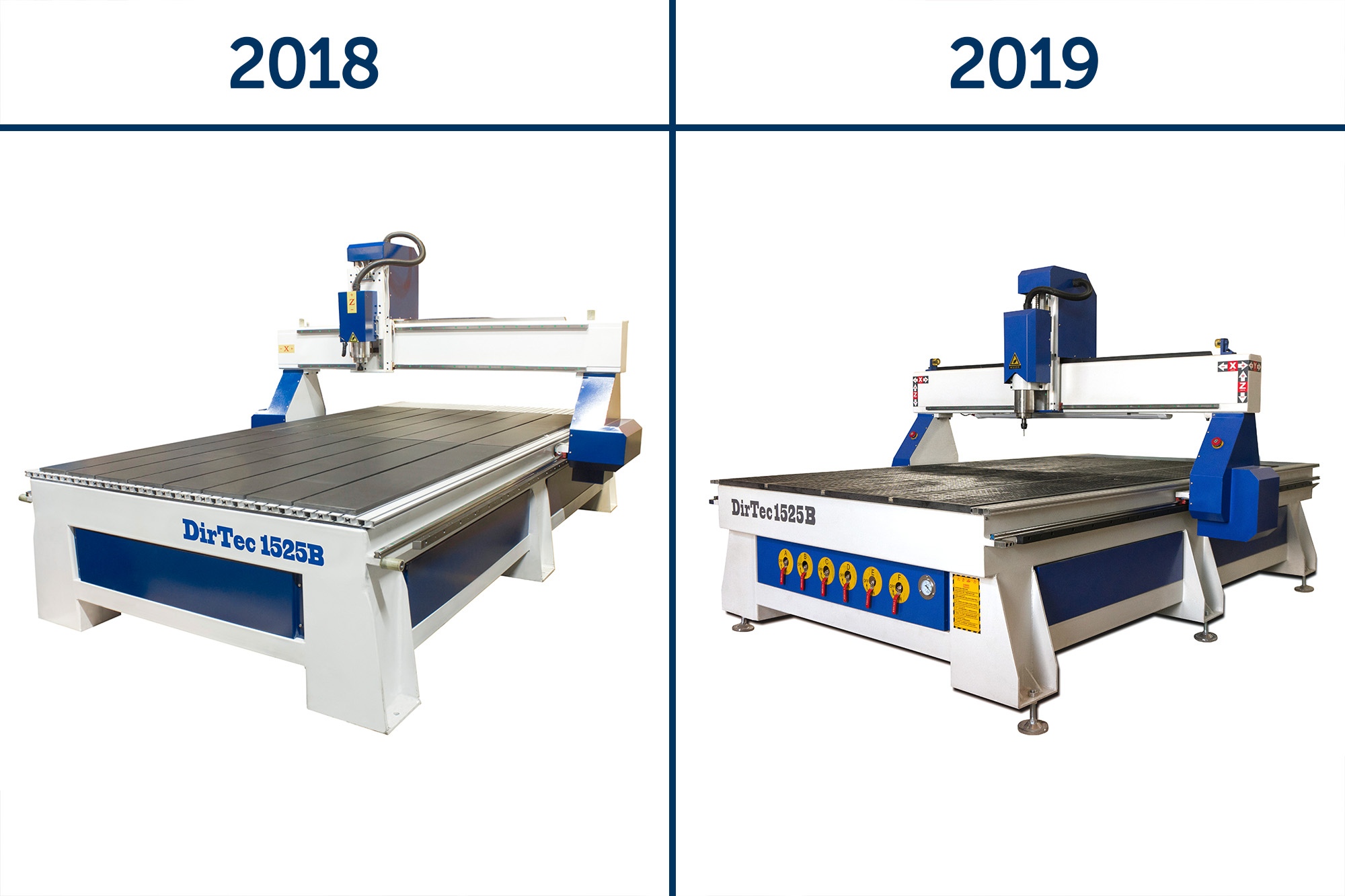 Обновленный фрезерный станок с ЧПУ DIRTEC 1525B